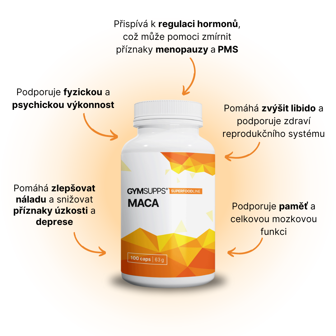 GymSupps Maca